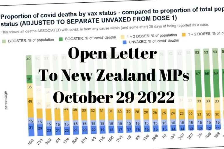 Open Letter To New Zealand MPs—October 29 2022