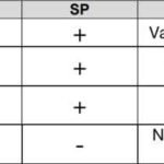 serology-testing-and-mmunity-graph-2-ws