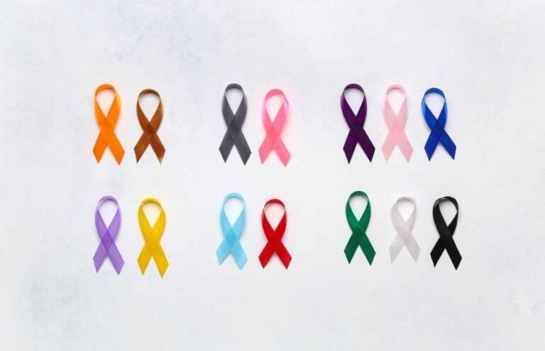 Cancers Rise Dramatically in Tandem With Covid Vaccinations