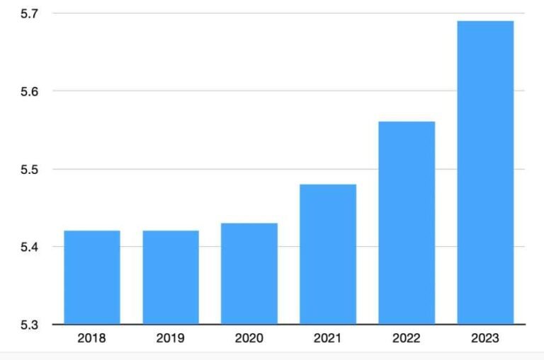 The New Year: Cancer Data Indicates a Turning Point